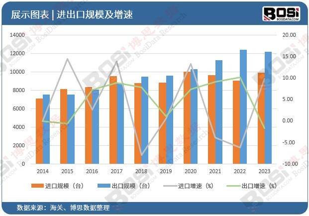 环保与性能并重：中国绿色轮胎市场迎来爆发式增长！星空体育官方网站(图4)